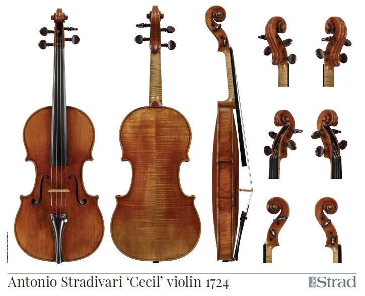 stradivari - nanotecnologia